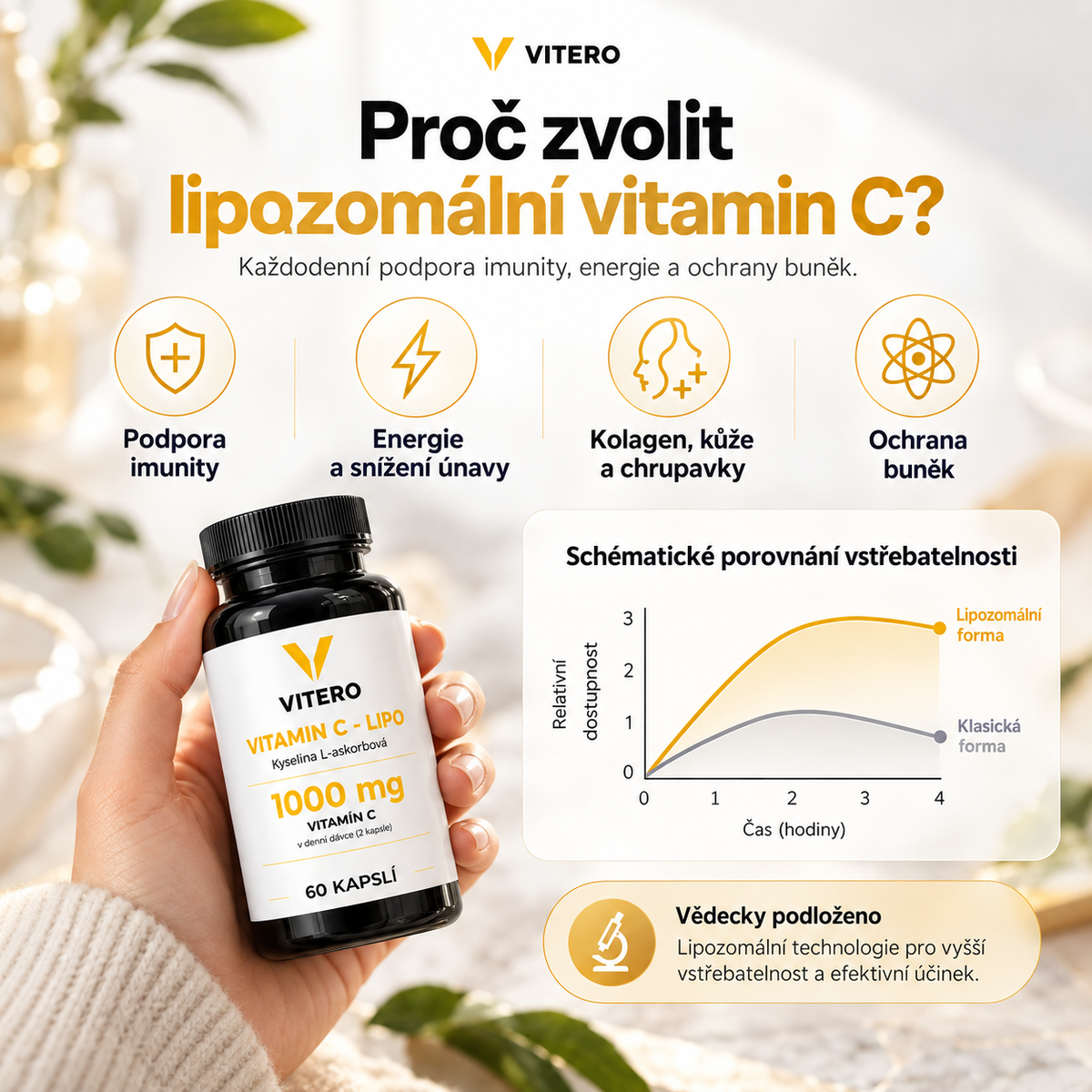 VITERO LIPO-C® Lipozomální vitamin C 1000 mg