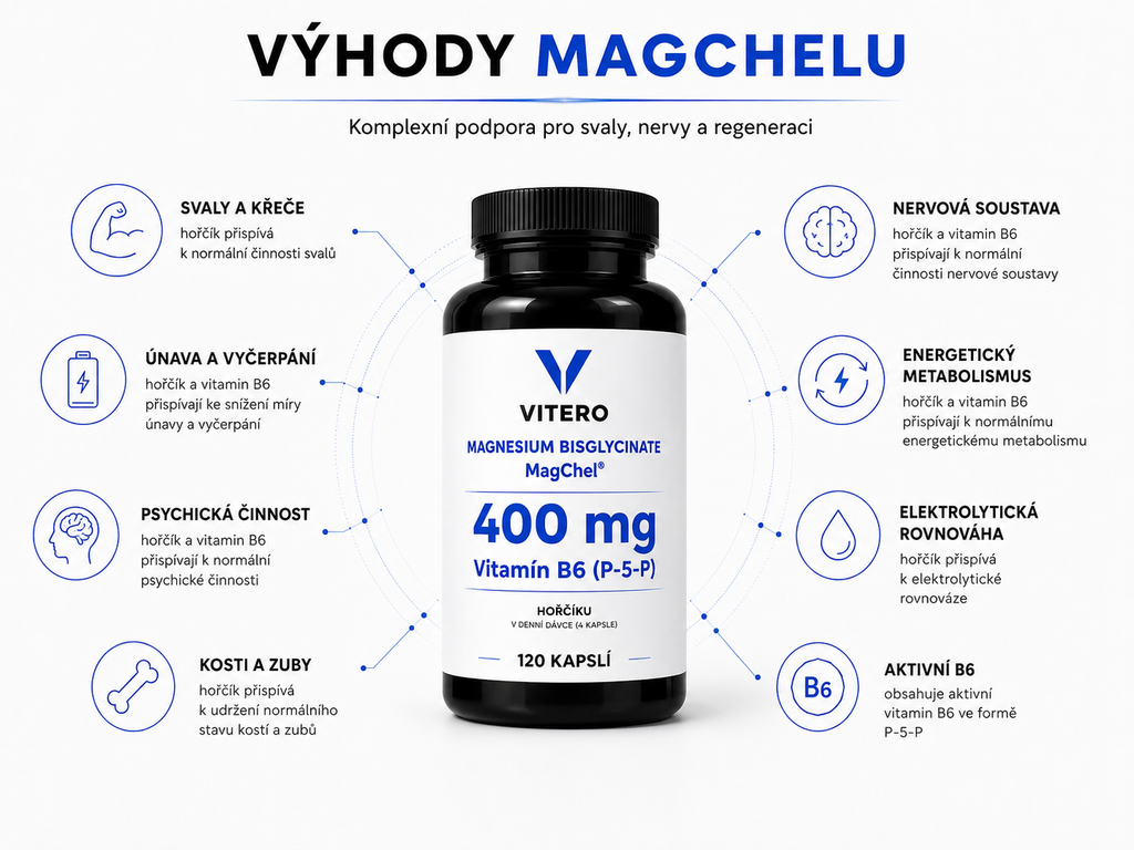 VITERO Performance MagChel® Magnesia® Bisglycinát 400 mg + Aktivní B6 (P-5-P)