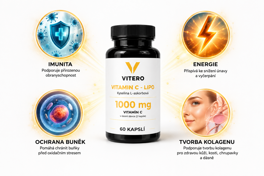 VITERO LIPO-C® – Prémiový lipozomální vitamín C nové generace | 1000 mg